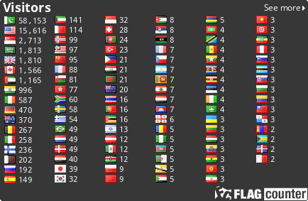 free counters