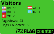 free counters