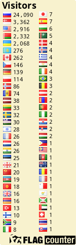 free counters