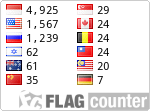 Free counters!