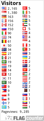 free counters