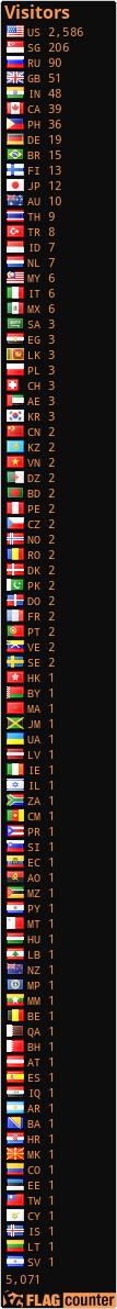free counters
