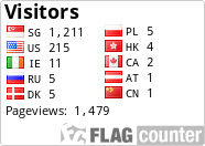 free counters