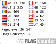 free counters