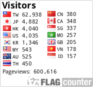 free counters!