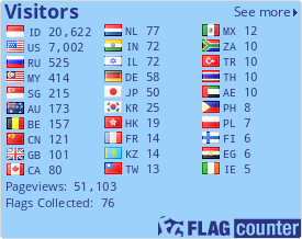 free counters