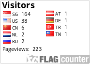free counters