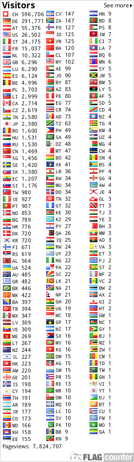 free counters