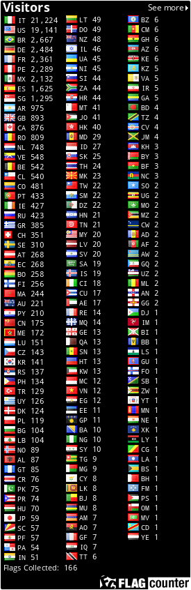 Free counters!