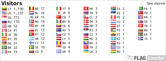 free counters