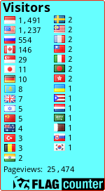 free counters