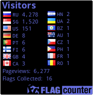free counters