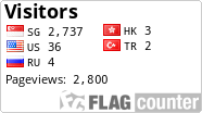 free counters