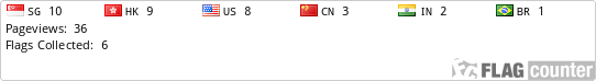 http://s09.flagcounter.com/count/tR6/bg_FFFFFF/txt_000000/border_CCCCCC/columns_6/maxflags_200/viewers_3/labels_1/pageviews_1/flags_1/