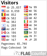 free counters