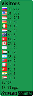 free counters