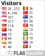 free counters