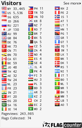 free counters