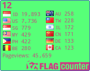 free counters