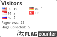 Flag Counter