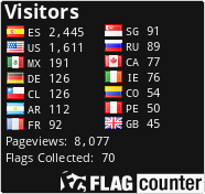 free counters
