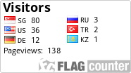free counters