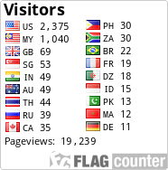 free counters