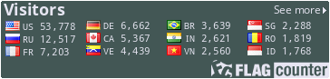 Flag Counter
