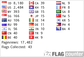 free counters