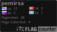 Flag Counter