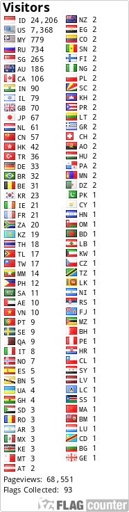 free counters