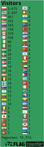 free counters