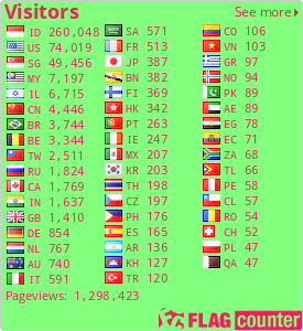 free counters