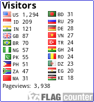 free counters