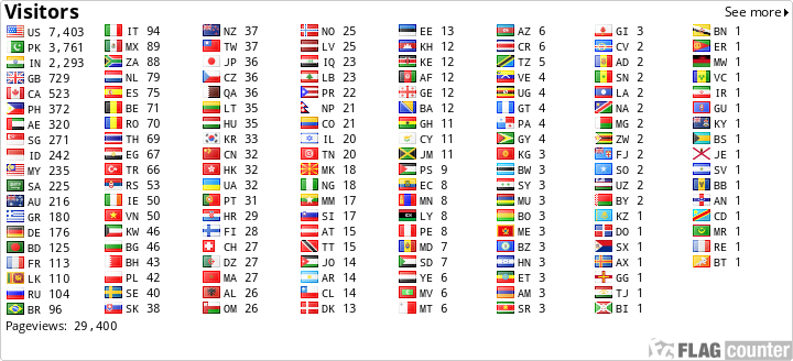 free counters