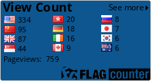 Flag Counter