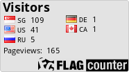 free counters