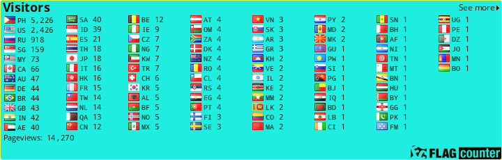 free counters