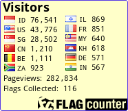 free counters