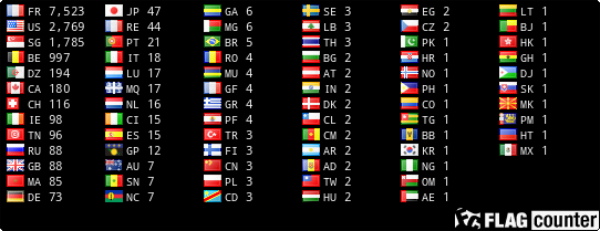 free counters