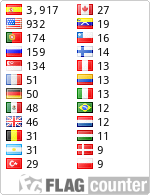 Free counters!