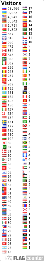 free counters