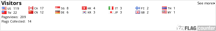 Flag Counter