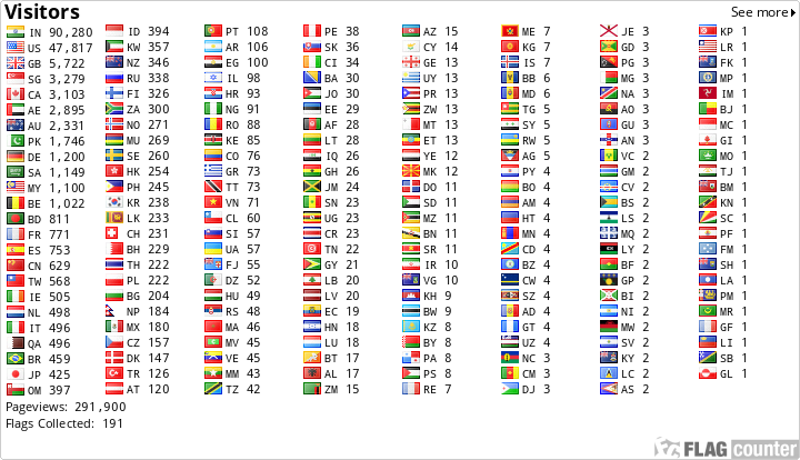 free counters
