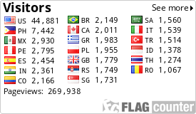 free counters