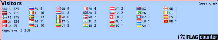 free counters