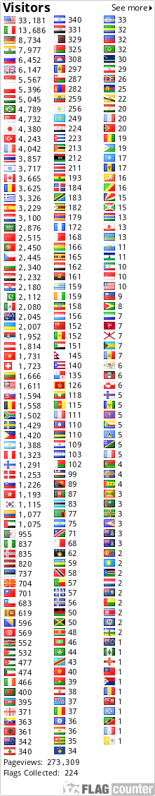 free counters