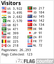 free counters