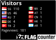 free counters