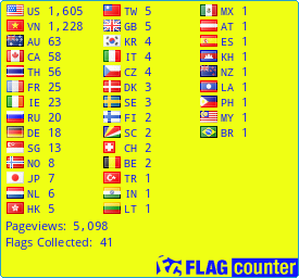 Flag Counter